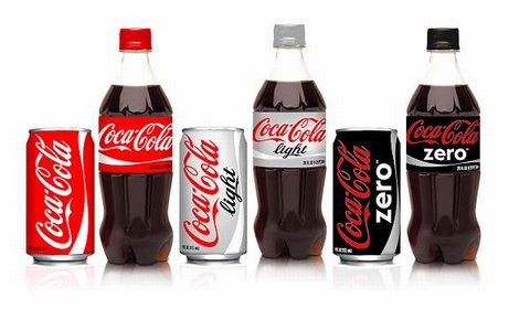 Coca-Cola Products