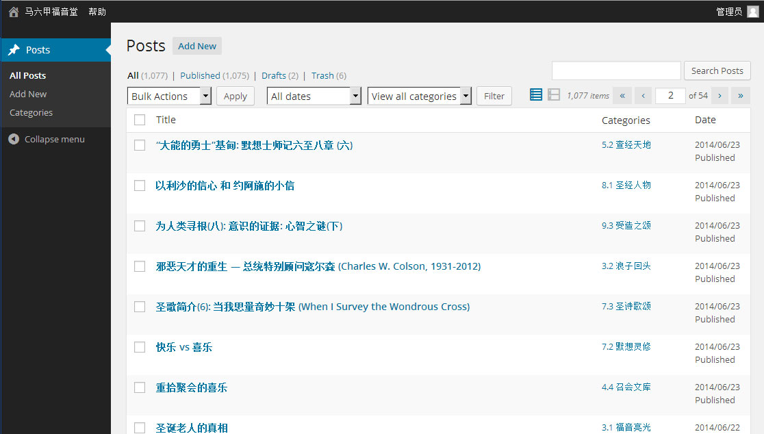 Content Management System - Managing articles