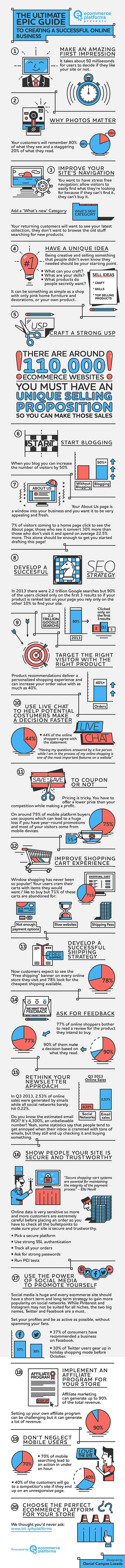online-business