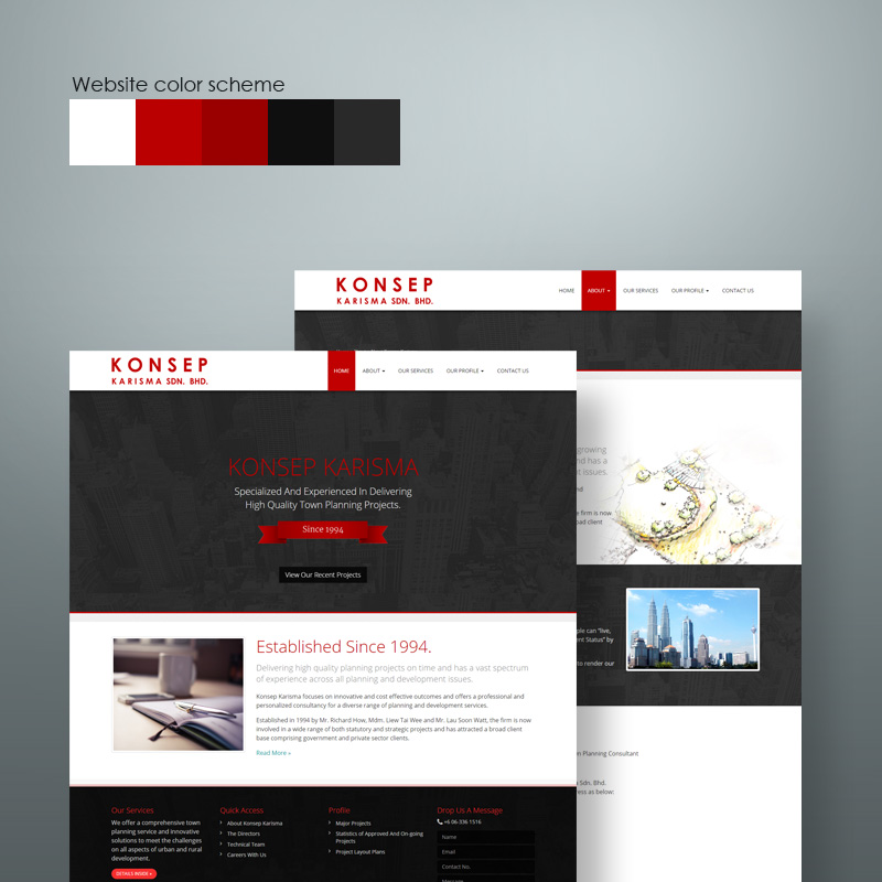 website-konsep