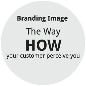 branding image is the way how your customer perceive you