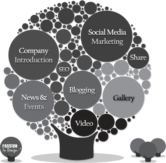 Web Design Tree - Creative Web Design